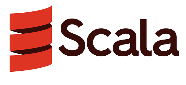Learning Scala 1/x